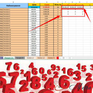 указание количества продаж
